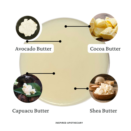 Skin Script Lotion Bar