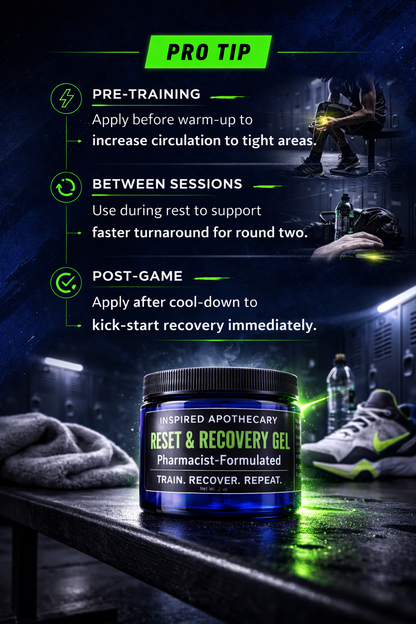 Reset & Recovery Gel