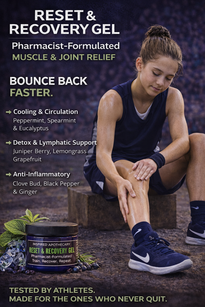 Reset & Recovery Gel