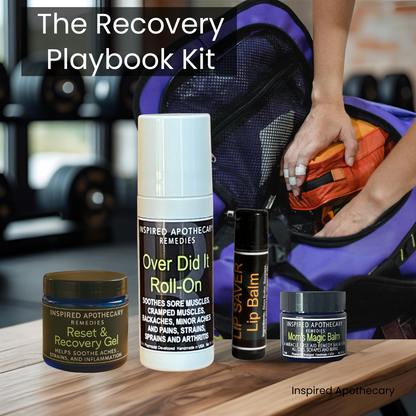 The Recovery Playbook